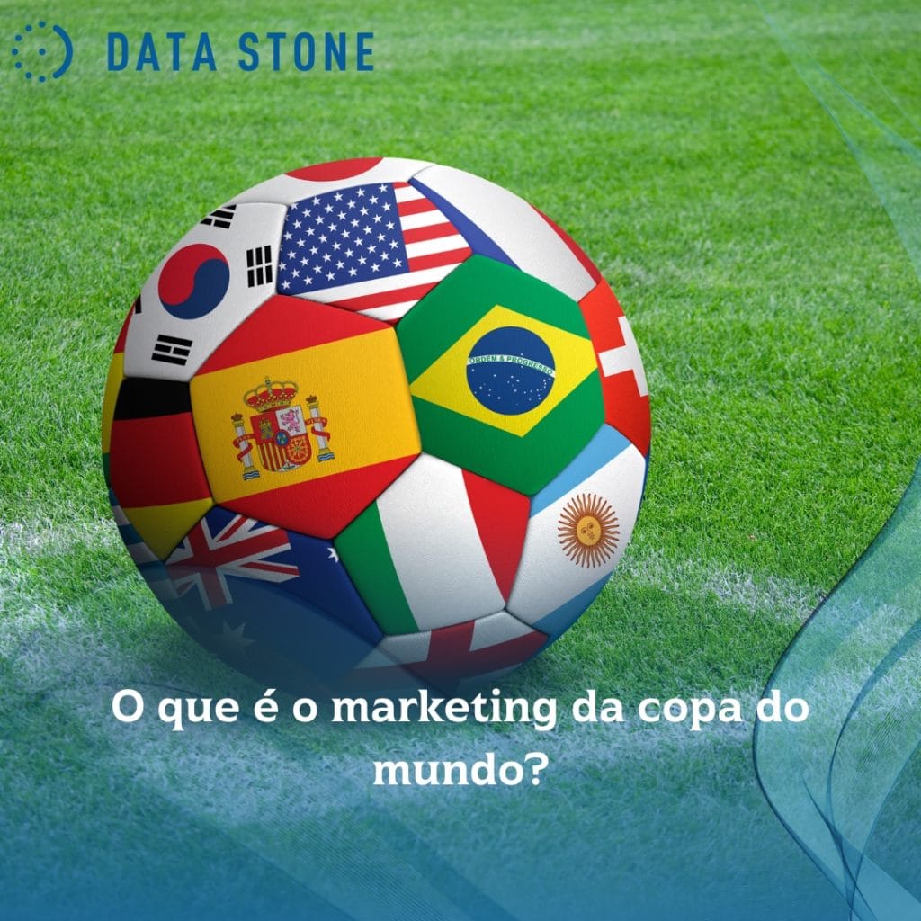 O que é o marketing da copa do mundo