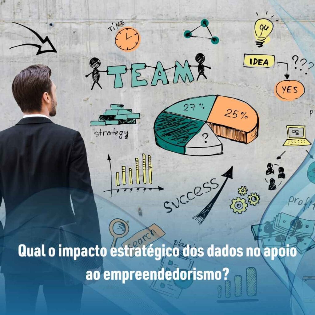 Qual o impacto estratégico dos dados no apoio ao empreendedorismo