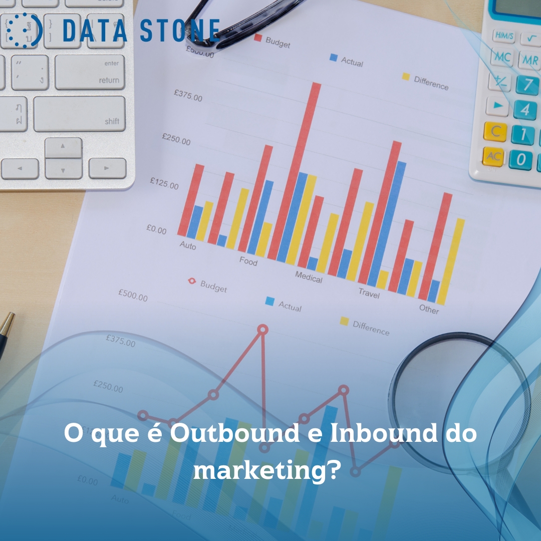 O que é Outbound e Inbound do marketing