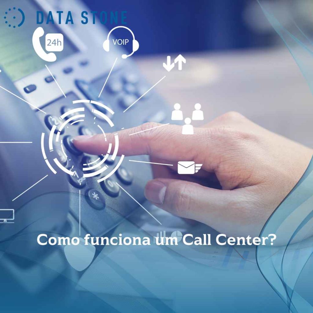 Enriquecimento de mailing no call center 2 Como funciona Call Center