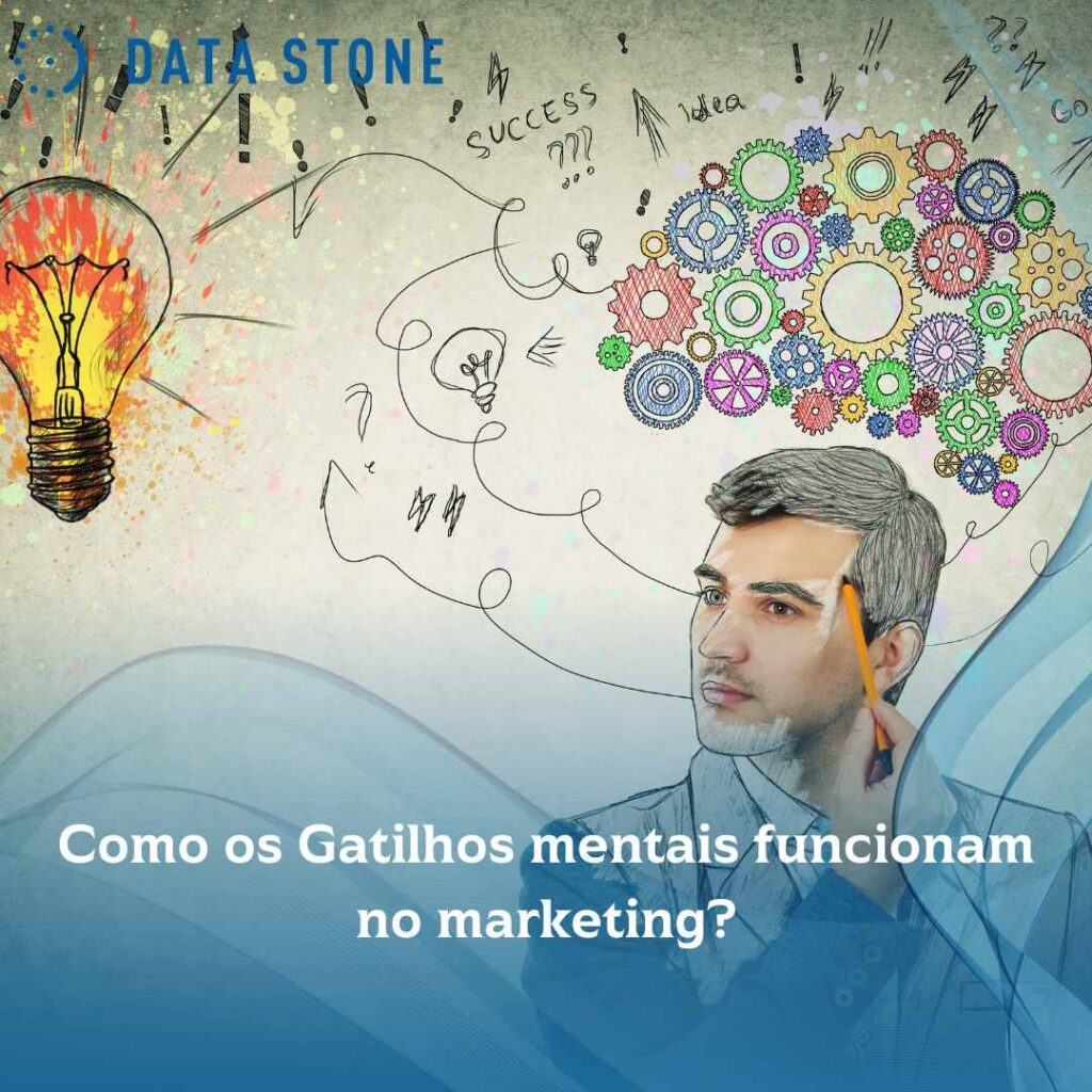 Como os Gatilhos mentais funcionam no marketing