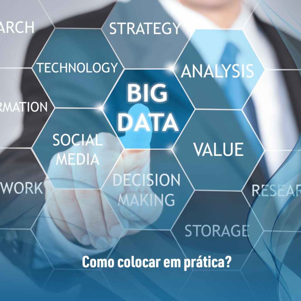 Como colocar em prática?