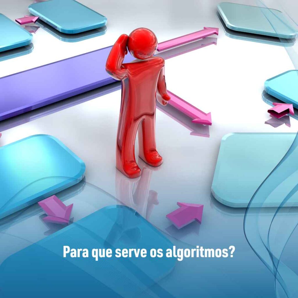 Para que serve os algoritmos?