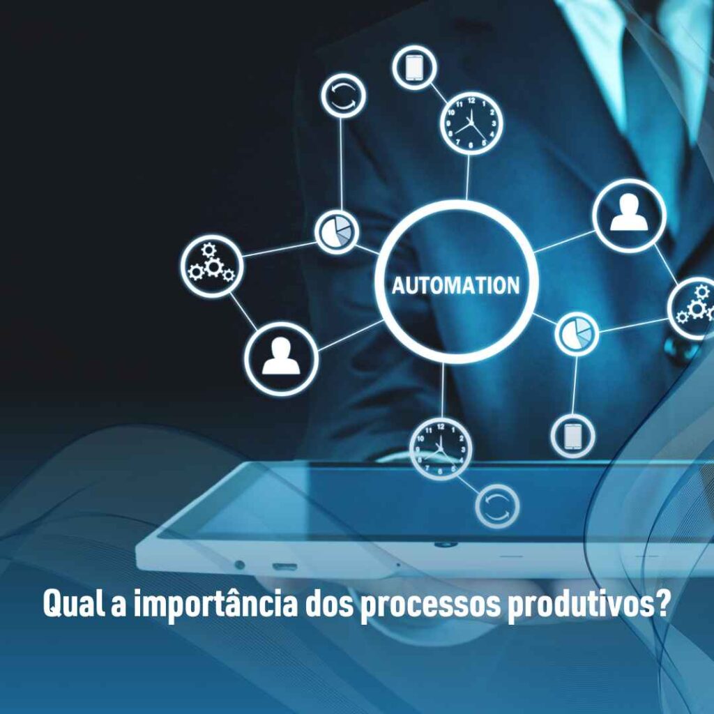 Qual a importância dos processos produtivos?