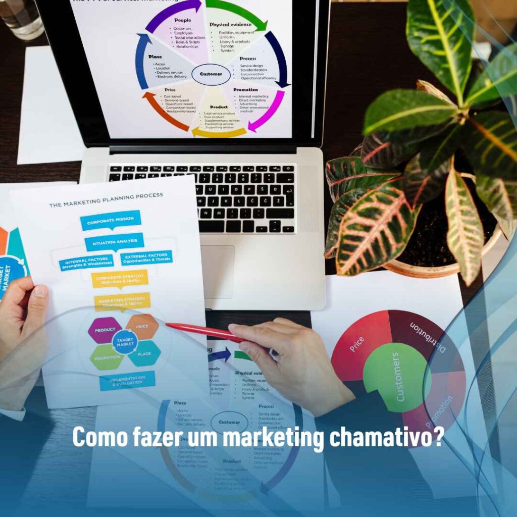 Como fazer um marketing chamativo?