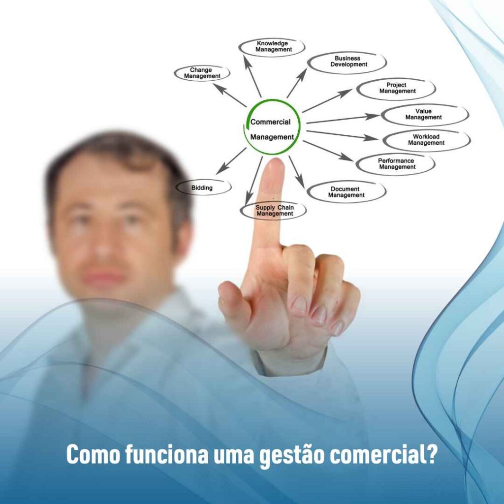 Empresa B2B: veja 12 dicas de como fazer a gestão comercial 3 Como funciona uma gestão comercial?