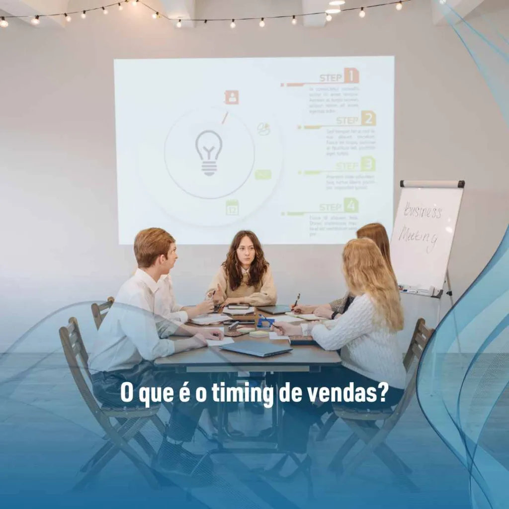O que é o timing de vendas?