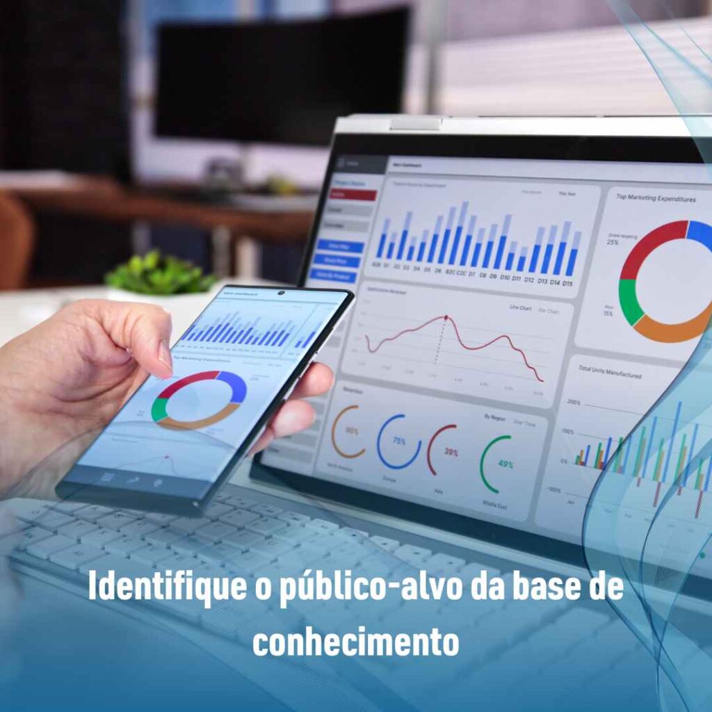 Identifique o público-alvo da base de conhecimento